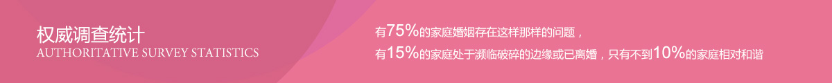 溫州挽回愛情